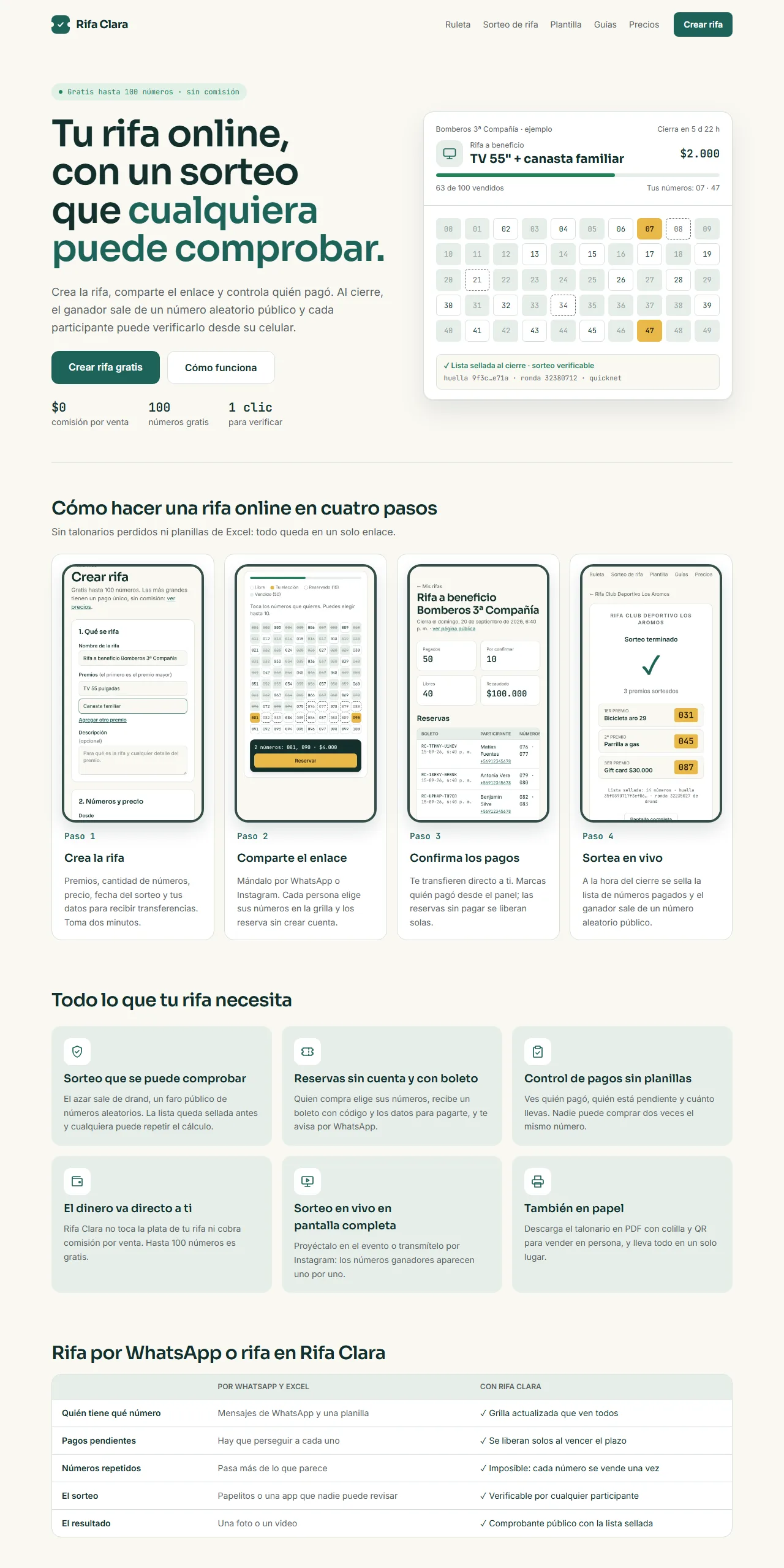 Diseño del sitio web de Rifa Clara